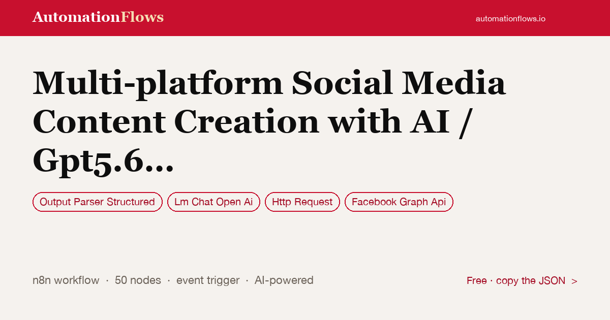 Multi-platform Social Media Content Creation with AI / Gpt5.6 - Godspeed — n8n workflow card showing Output Parser Structured, OpenAI Chat, HTTP Request integration