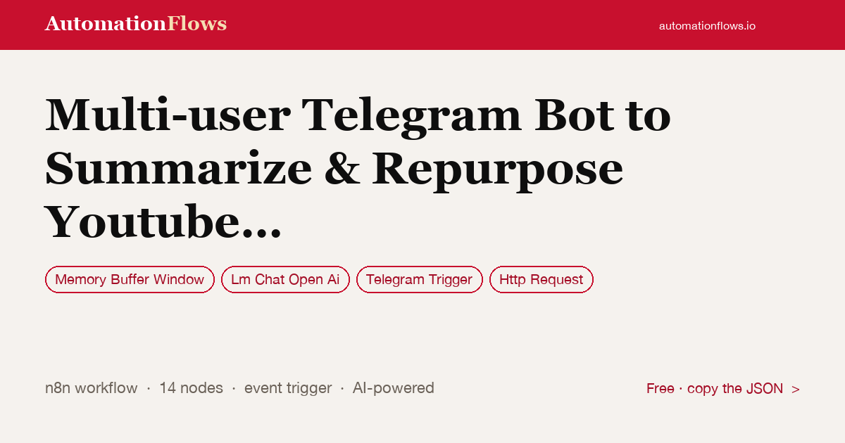 Multi-user Telegram Bot to Summarize & Repurpose Youtube Videos with Gpt-4o — n8n workflow card showing Memory Buffer Window, OpenAI Chat, Telegram Trigger integration