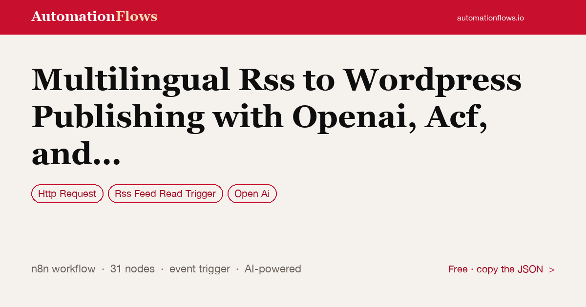 RSS to WordPress Publishing with OpenAI — n8n workflow card showing HTTP Request, Rss Feed Read Trigger, OpenAI integration