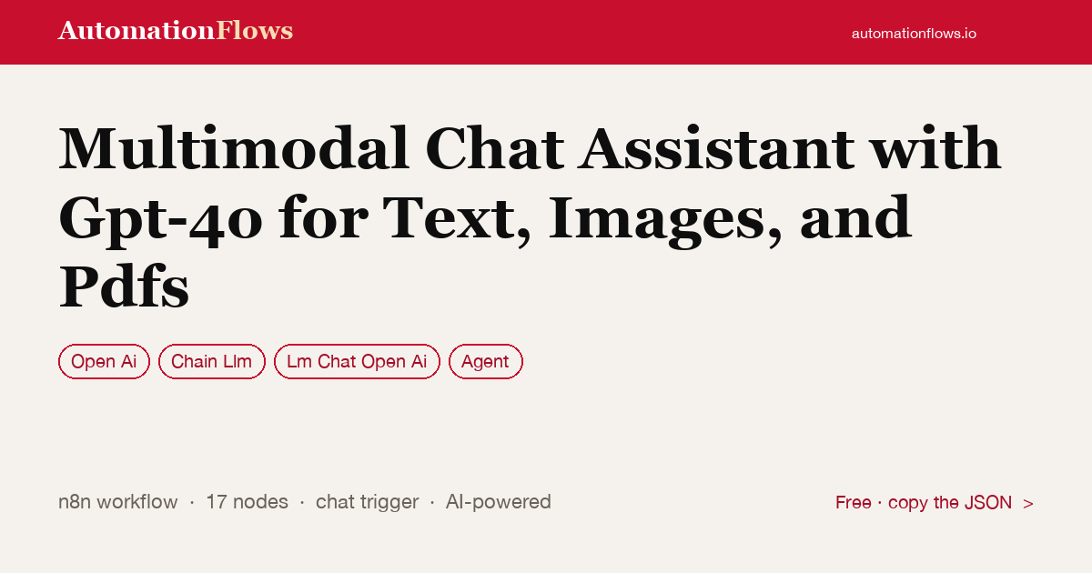 Multimodal Chat Assistant with Gpt-4o for Text, Images, and Pdfs — n8n workflow card showing OpenAI, Chain Llm, OpenAI Chat integration