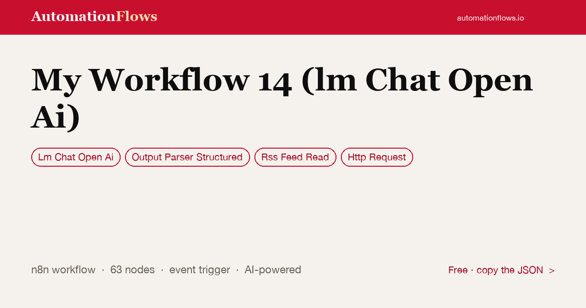 AI-Powered RSS to Gmail Newsletter — n8n workflow card showing OpenAI Chat, Output Parser Structured, RSS Feed Read integration