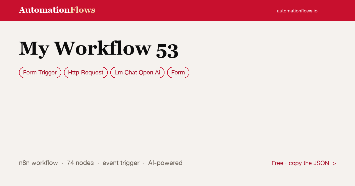 Shopify Product Form to AI Image Workflow — n8n workflow card showing Form Trigger, HTTP Request, OpenAI Chat integration
