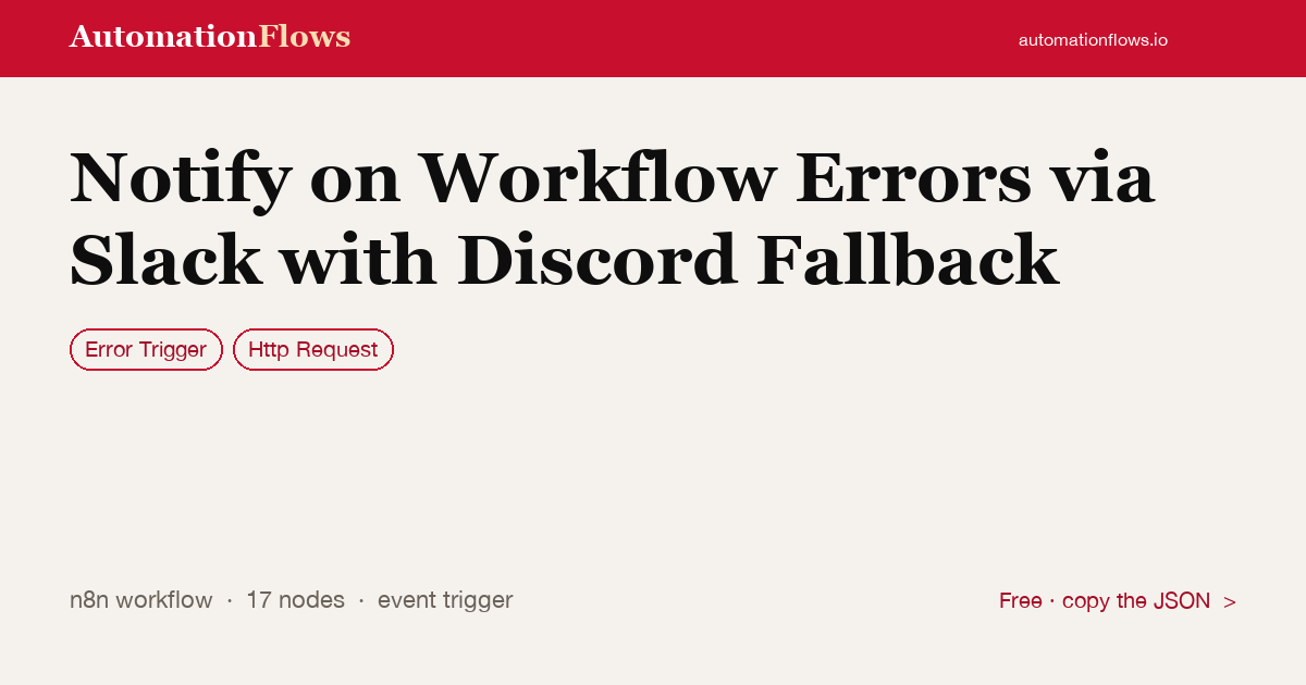 Notify on Workflow Errors via Slack with Discord Fallback — n8n workflow card showing Error Trigger, HTTP Request integration