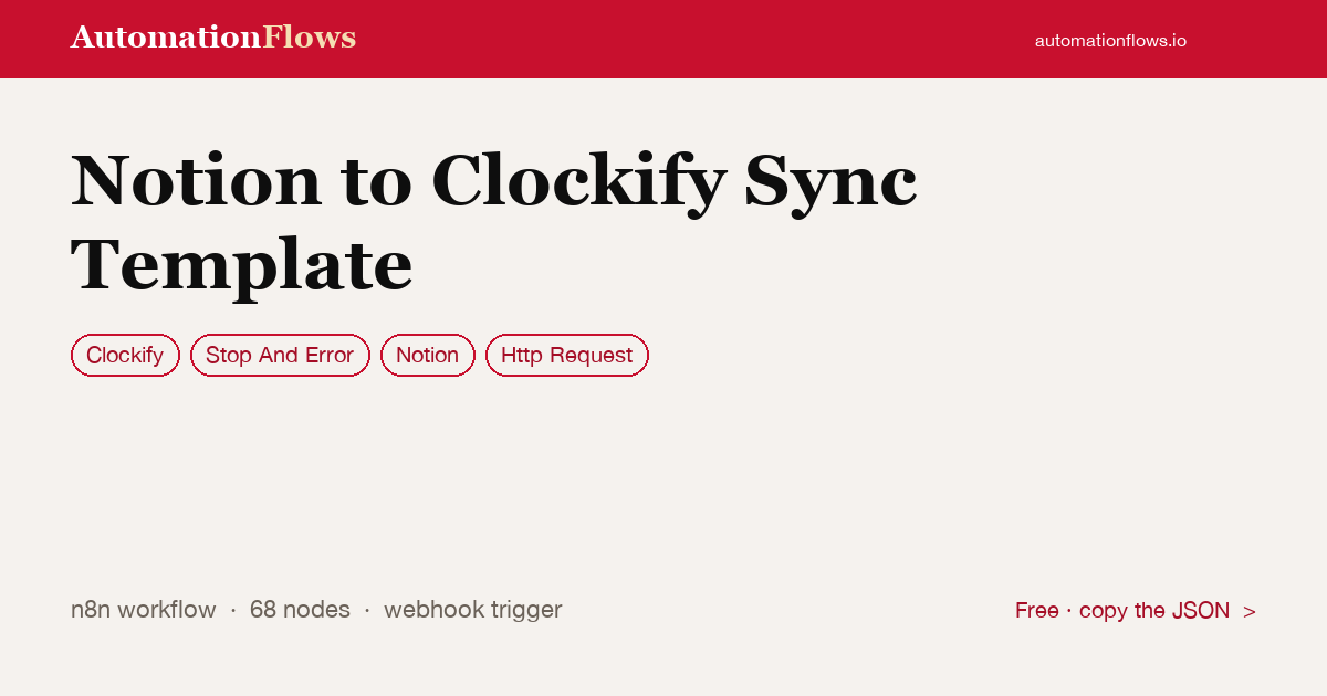 Sync Notion to Clockify Time Tracking — n8n workflow card showing Clockify, Stop And Error, Notion integration