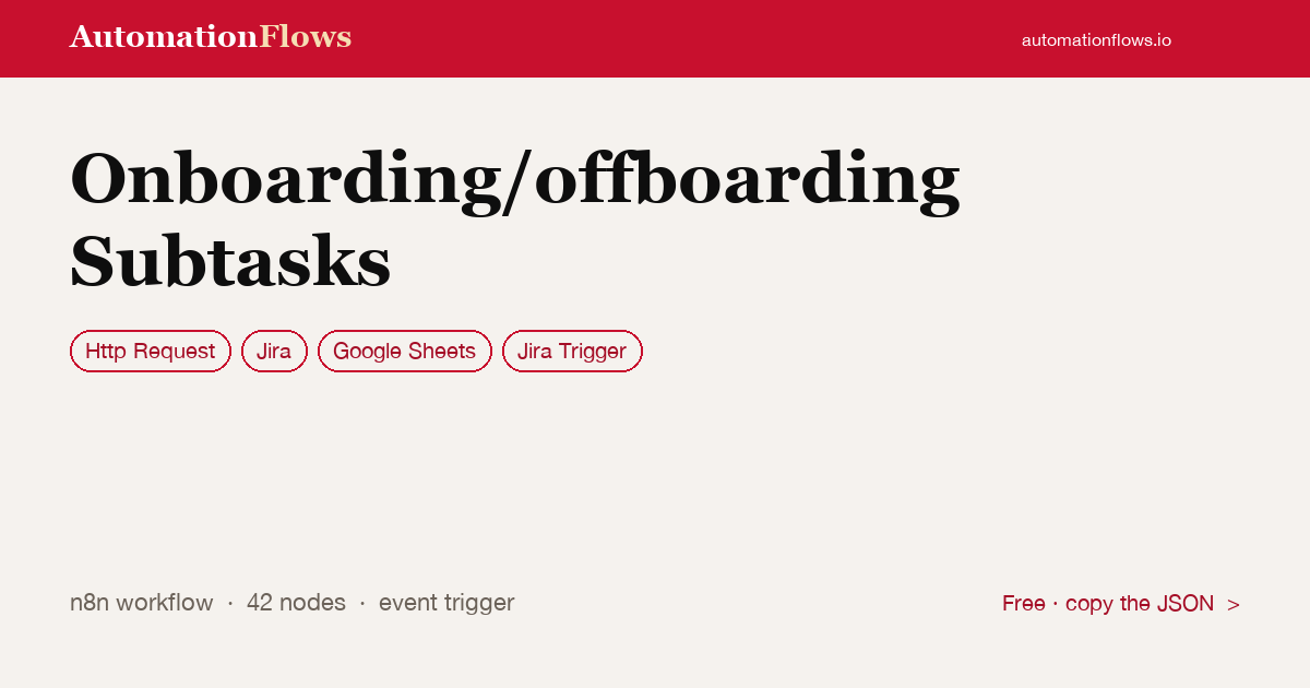 Onboarding/offboarding Subtasks — n8n workflow card showing HTTP Request, Jira, Google Sheets integration