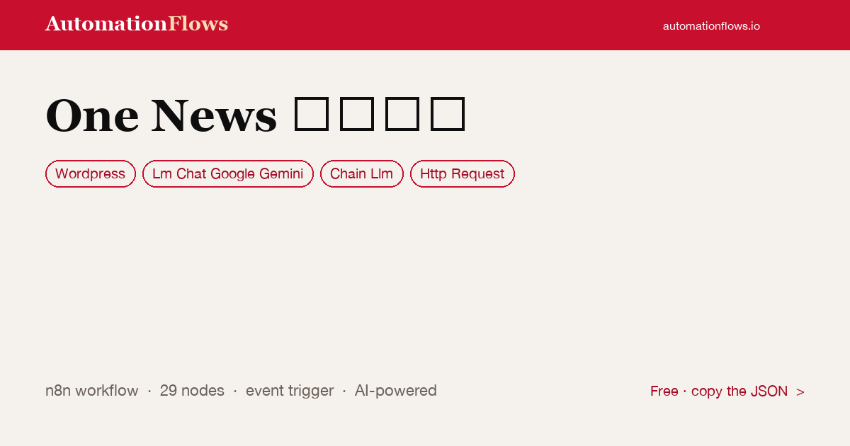 One News 科技新聞 — n8n workflow card showing WordPress, Google Gemini Chat, Chain Llm integration