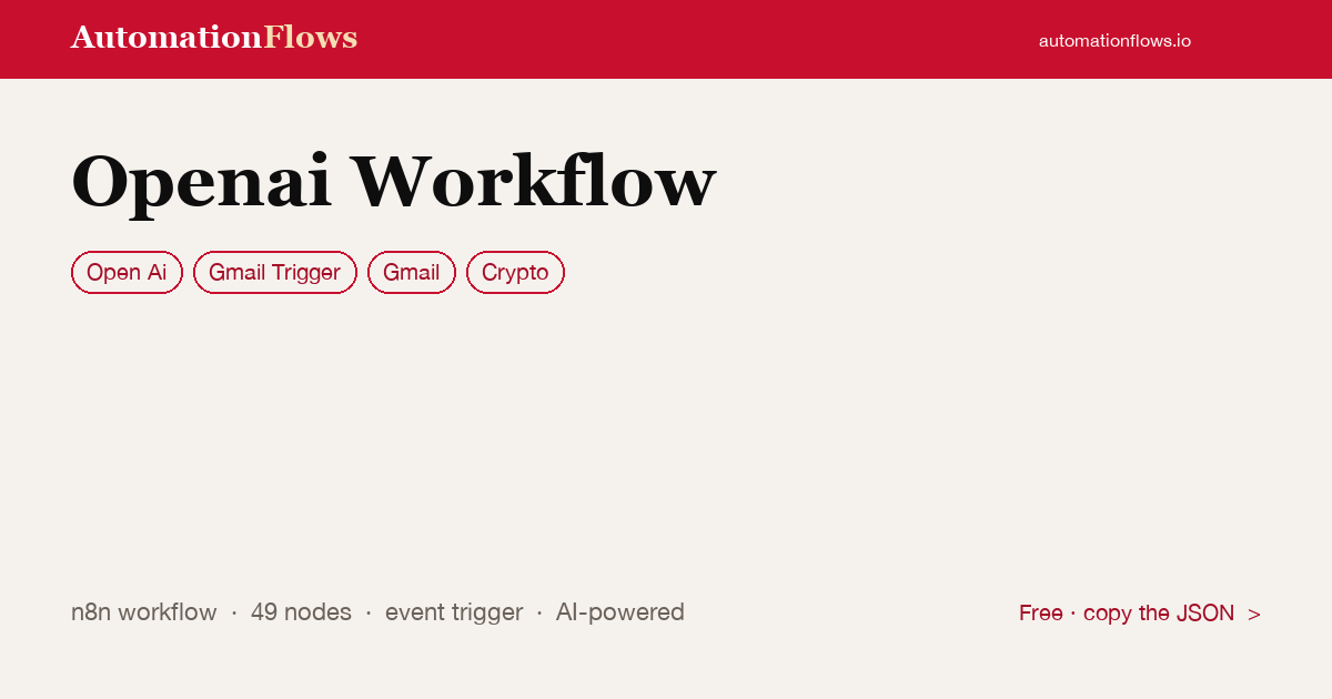 Openai Workflow — n8n workflow card showing OpenAI, Gmail Trigger, Gmail integration