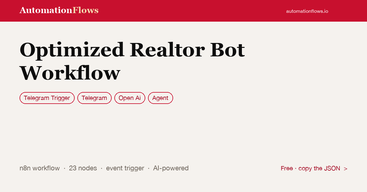 Optimized Realtor Bot Workflow — n8n workflow card showing Telegram Trigger, Telegram, OpenAI integration