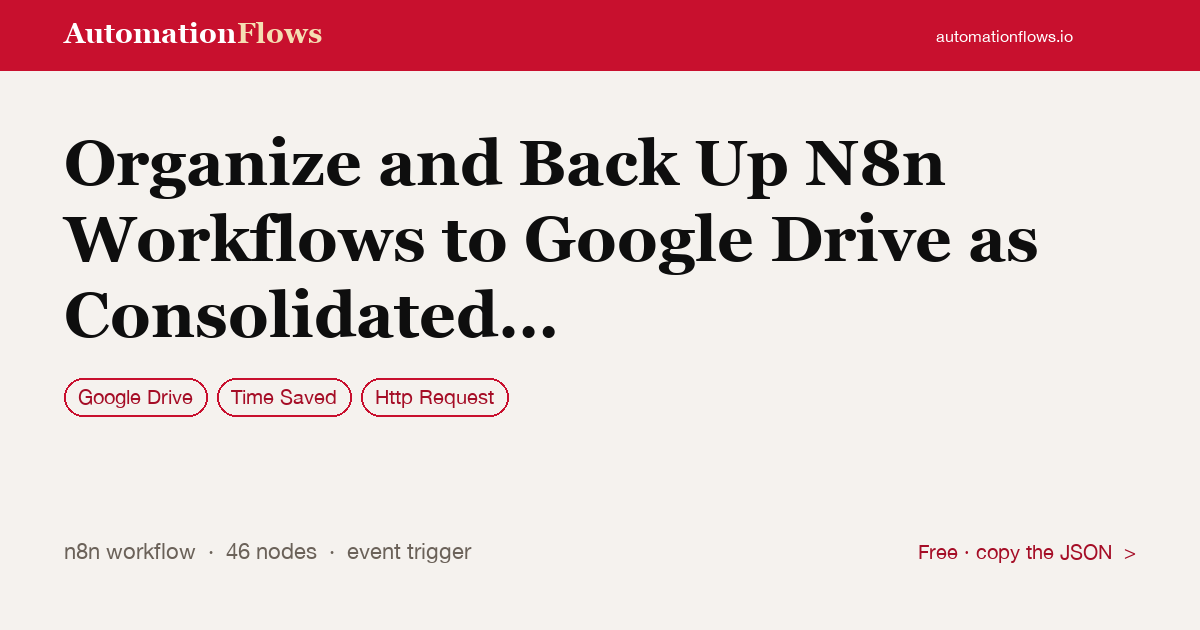 Organize and Back Up N8n Workflows to Google Drive as Consolidated JSON — n8n workflow card showing Google Drive, Time Saved, HTTP Request integration