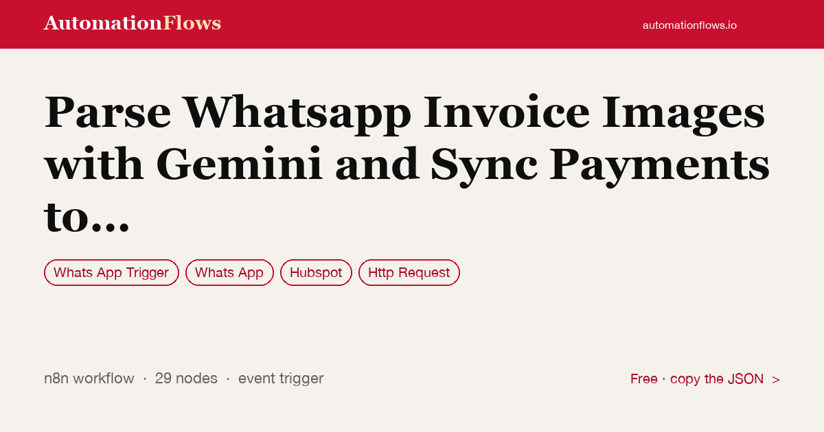 Parse Whatsapp Invoice Images with Gemini and Sync Payments to Hubspot and Slack — n8n workflow card showing WhatsApp Trigger, WhatsApp, HubSpot integration