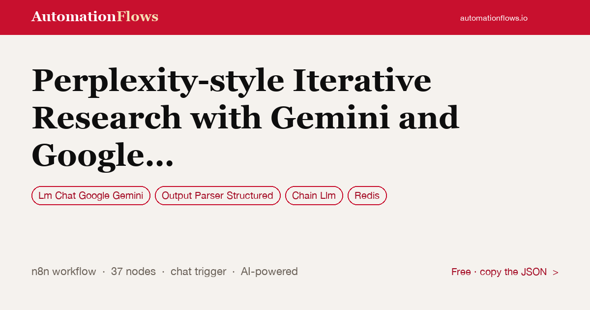 Perplexity-style Iterative Research with Gemini and Google Search — n8n workflow card showing Google Gemini Chat, Output Parser Structured, Chain Llm integration
