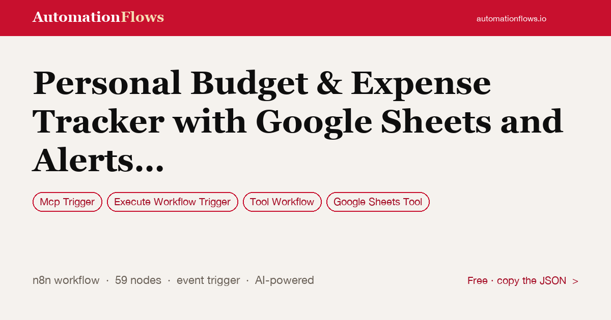 Personal Budget & Expense Tracker with Google Sheets and Alerts Mcp — n8n workflow card showing Mcp Trigger, Execute Workflow Trigger, Tool Workflow integration