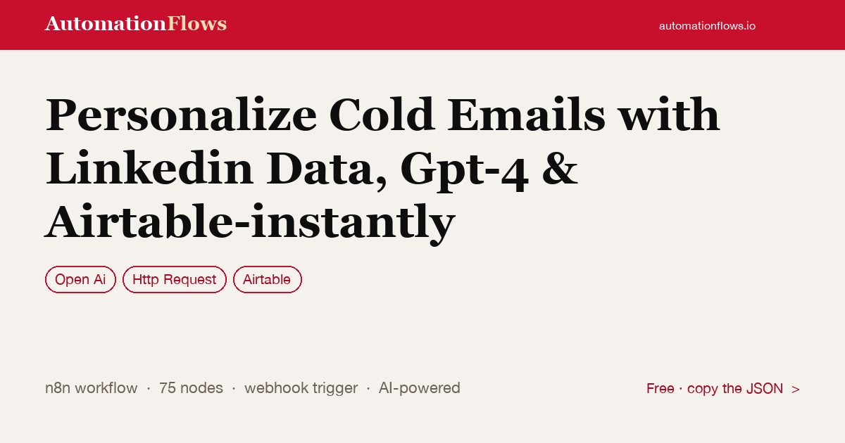 Personalize Cold Emails with Linkedin Data, Gpt-4 & Airtable-instantly — n8n workflow card showing OpenAI, HTTP Request, Airtable integration