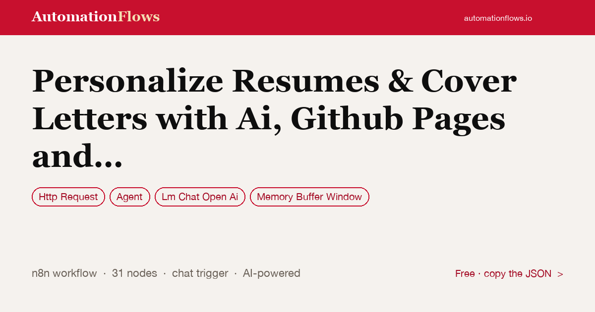 Personalize Resumes & Cover Letters with AI — n8n workflow card showing HTTP Request, Agent, OpenAI Chat integration