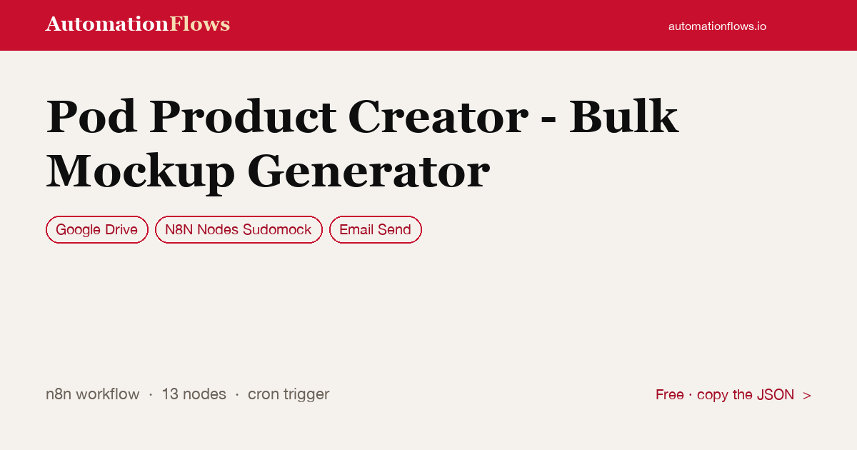 Bulk POD Mockup Generator — n8n workflow card showing Google Drive, N8N Nodes Sudomock, Email Send integration