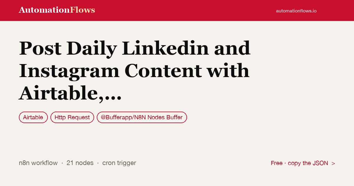 Post Daily Linkedin and Instagram Content with Airtable, Claude, Openai, and… — n8n workflow card showing Airtable, HTTP Request, @Bufferapp/N8N Nodes Buffer integration