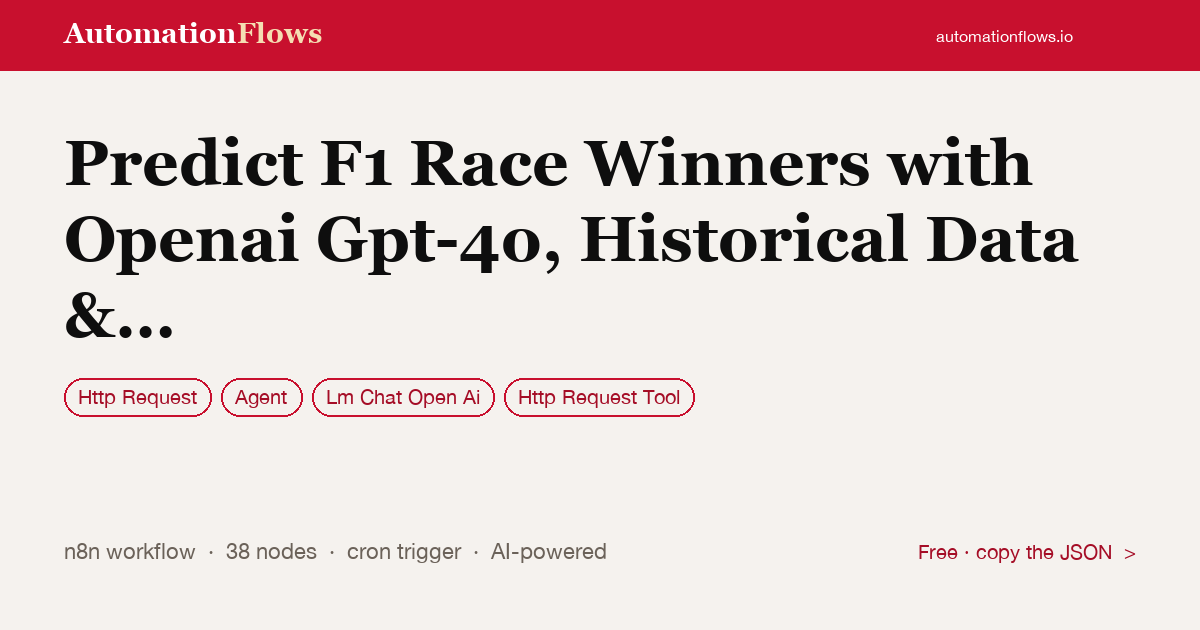 Predict F1 Race Winners with Openai Gpt-4o, Historical Data & Slack Alerts — n8n workflow card showing HTTP Request, Agent, OpenAI Chat integration