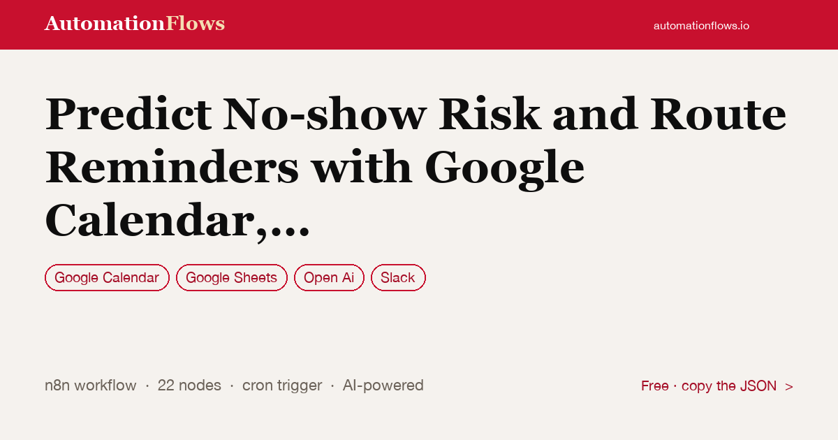 Predict No-show Risk and Route Reminders with Google Calendar, Sheets, Slack… — n8n workflow card showing Google Calendar, Google Sheets, OpenAI integration