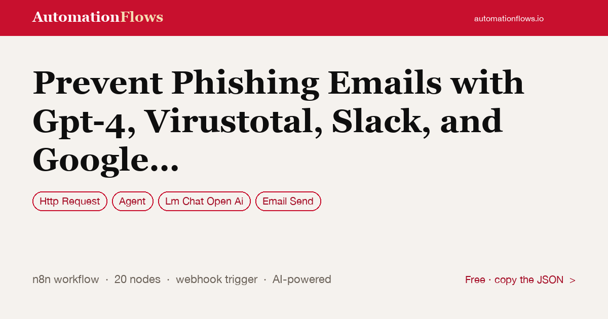 Detect Phishing Emails with GPT-4 and VirusTotal — n8n workflow card showing HTTP Request, Agent, OpenAI Chat integration