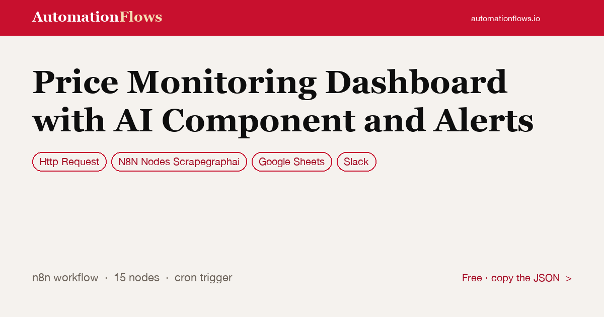 Price Monitoring Dashboard with AI Component and Alerts — n8n workflow card showing HTTP Request, N8N Nodes Scrapegraphai, Google Sheets integration