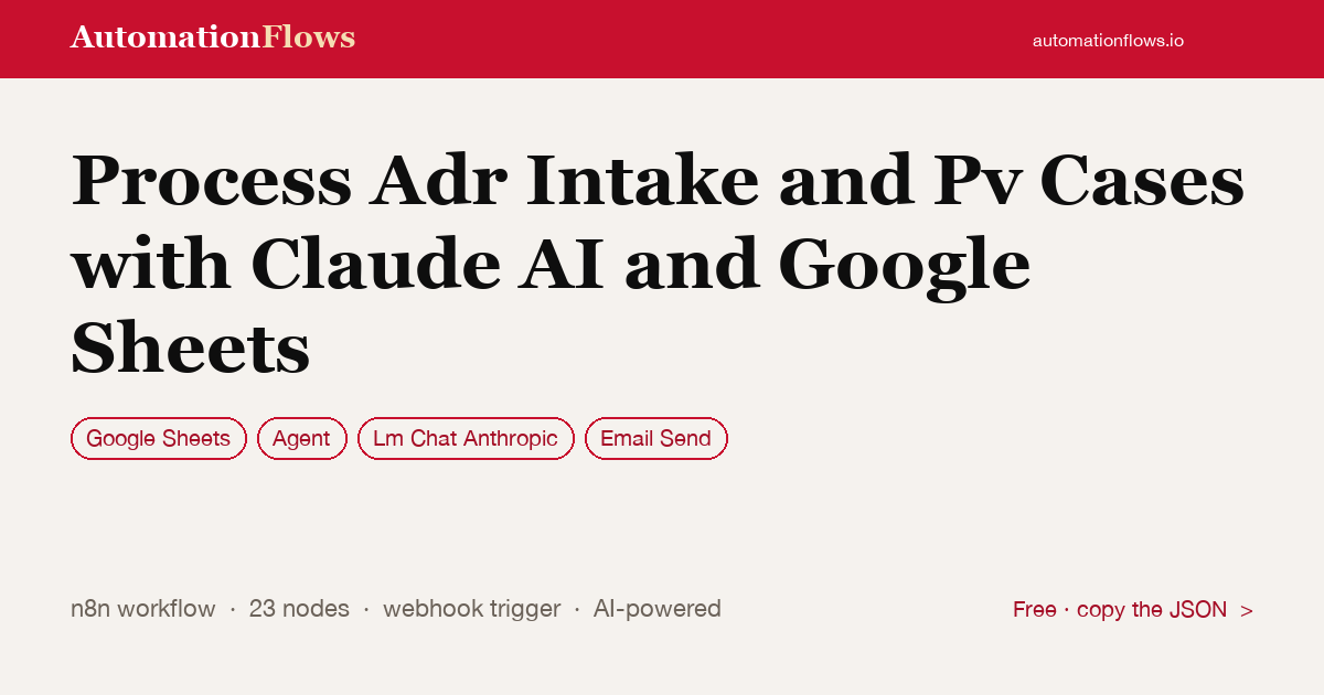 Process Adr Intake and Pv Cases with Claude AI and Google Sheets — n8n workflow card showing Google Sheets, Agent, Anthropic Chat integration