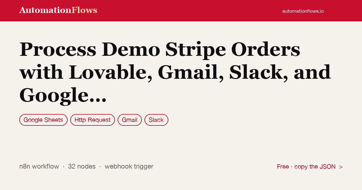 Process Demo Stripe Orders with Lovable, Gmail, Slack, and Google Sheets — n8n workflow card showing Google Sheets, HTTP Request, Gmail integration