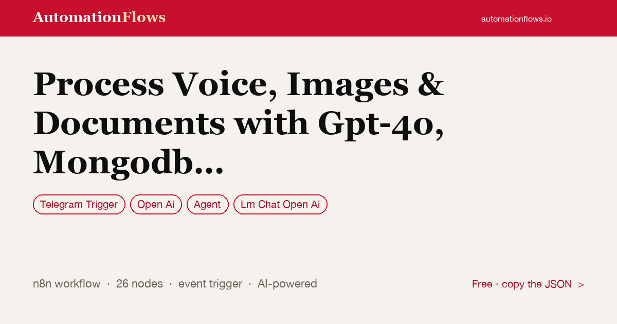 Process Voice, Images & Documents with Gpt-4o, Mongodb & Gmail Tools — n8n workflow card showing Telegram Trigger, OpenAI, Agent integration