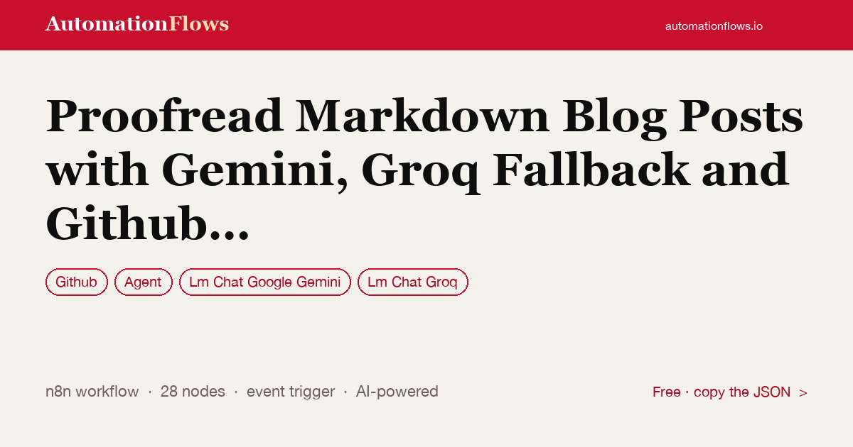Proofread Markdown Blog Posts with Gemini, Groq Fallback and Github Auto-commit — n8n workflow card showing GitHub, Agent, Google Gemini Chat integration