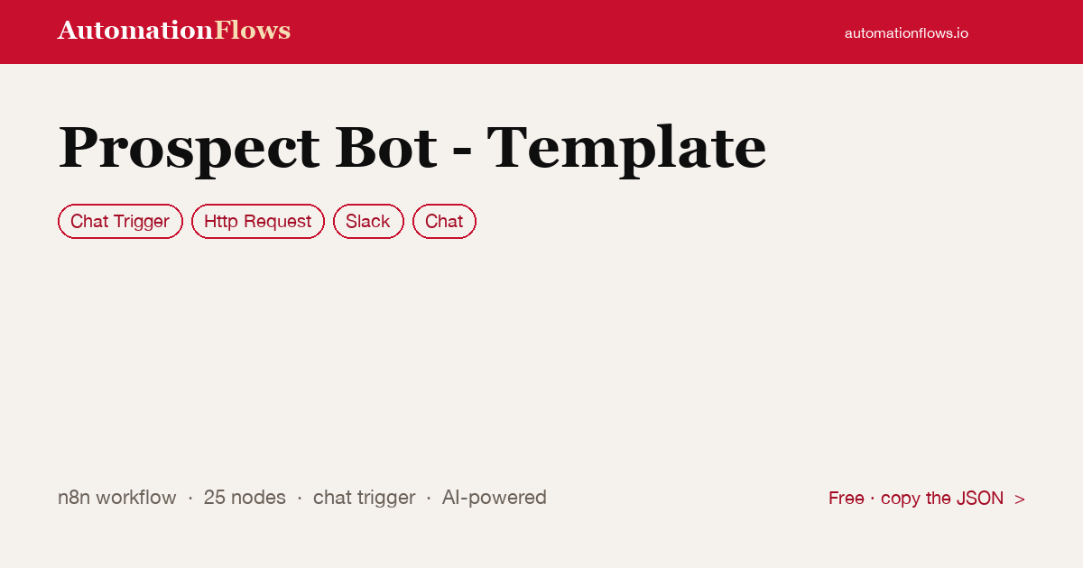 Prospect Bot - Template — n8n workflow card showing Chat Trigger, HTTP Request, Slack integration
