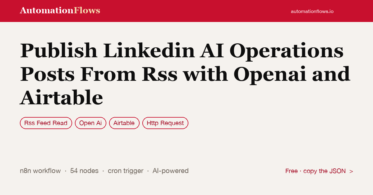 Publish Linkedin AI Operations Posts From RSS with Openai and Airtable — n8n workflow card showing RSS Feed Read, OpenAI, Airtable integration