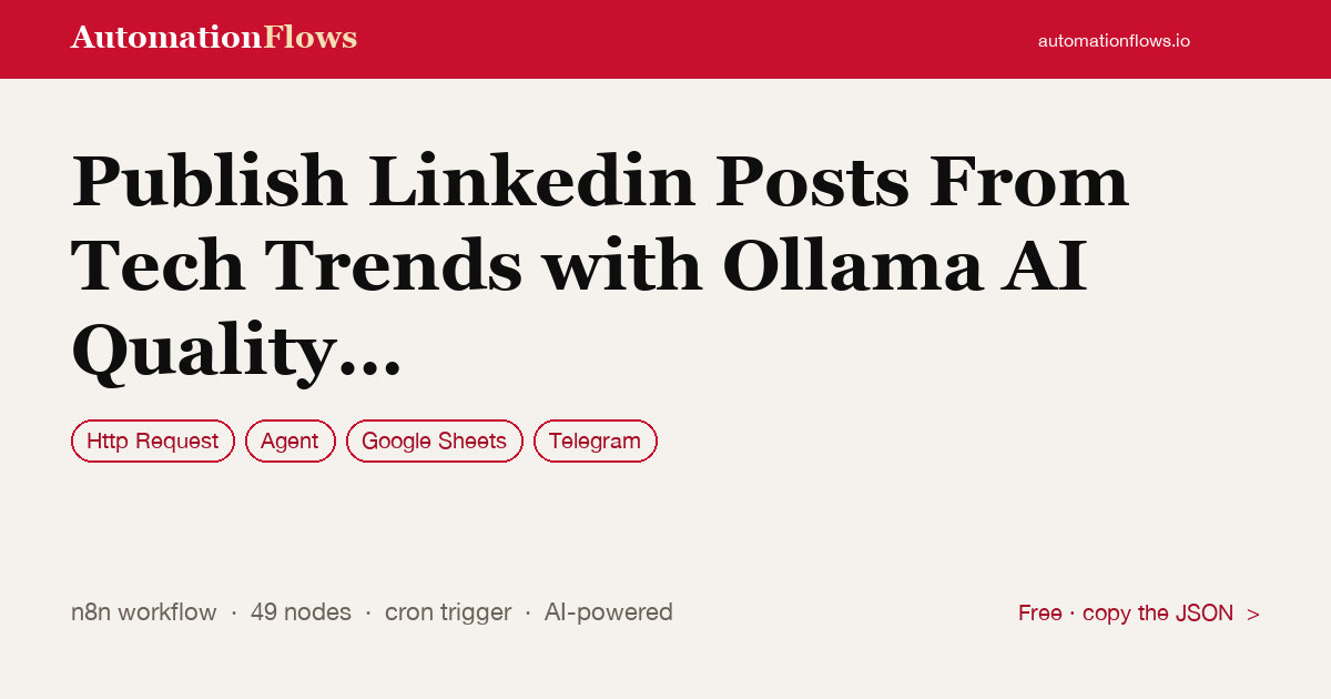 Publish Linkedin Posts From Tech Trends with Ollama AI Quality Checks — n8n workflow card showing HTTP Request, Agent, Google Sheets integration