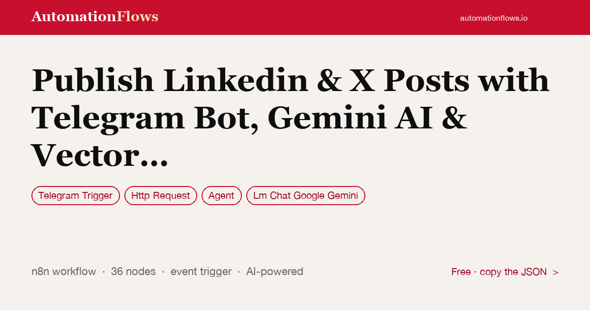 Publish Linkedin & X Posts with Telegram Bot, Gemini AI & Vector Memory — n8n workflow card showing Telegram Trigger, HTTP Request, Agent integration