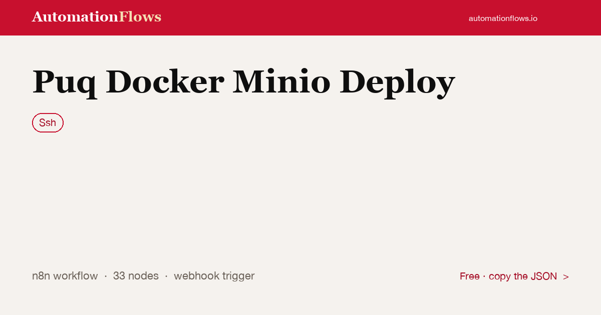Deploy MinIO to Docker via SSH — n8n workflow card showing Ssh integration