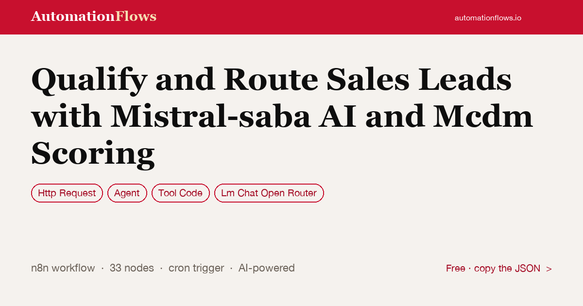 Qualify and Route Sales Leads with Mistral-saba AI and Mcdm Scoring — n8n workflow card showing HTTP Request, Agent, Tool Code integration