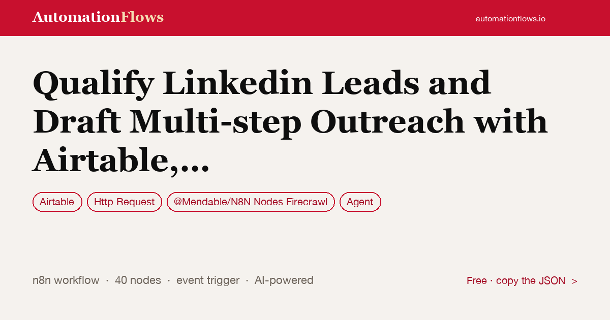 Qualify Linkedin Leads and Draft Multi-step Outreach with Airtable, Apify… — n8n workflow card showing Airtable, HTTP Request, @Mendable/N8N Nodes Firecrawl integration