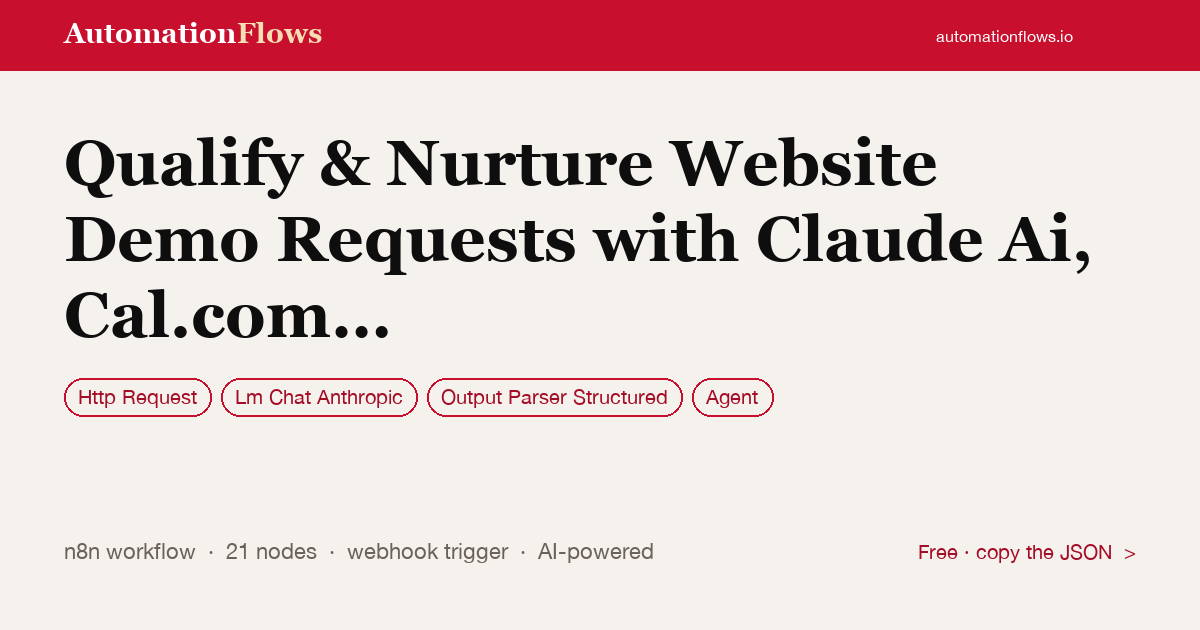 Qualify & Nurture Website Demo Requests with Claude Ai, Cal.com and Instantly.ai — n8n workflow card showing HTTP Request, Anthropic Chat, Output Parser Structured integration