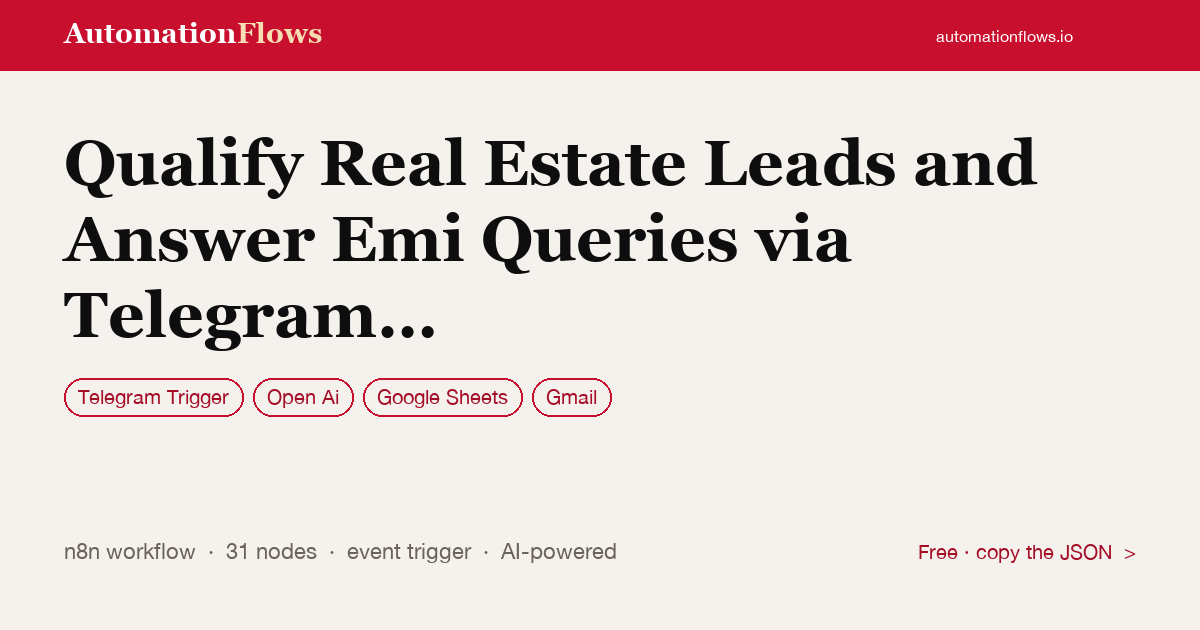 Qualify Real Estate Leads and Answer Emi Queries via Telegram with Openai… — n8n workflow card showing Telegram Trigger, OpenAI, Google Sheets integration