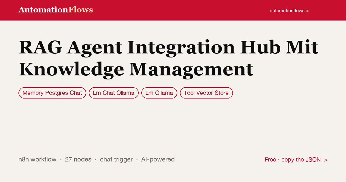 RAG Agent with Ollama and Postgres Chat Memory — n8n workflow card showing Memory Postgres Chat, Ollama Chat, Lm Ollama integration