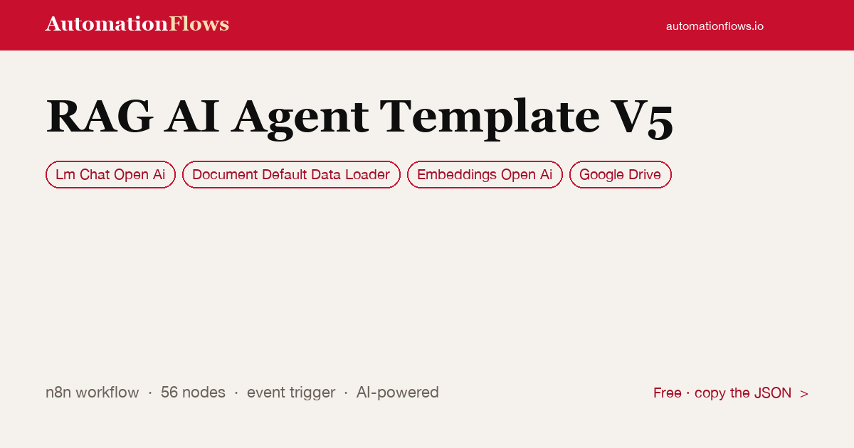 Google Drive RAG AI Agent — n8n workflow card showing OpenAI Chat, Document Default Data Loader, OpenAI Embeddings integration