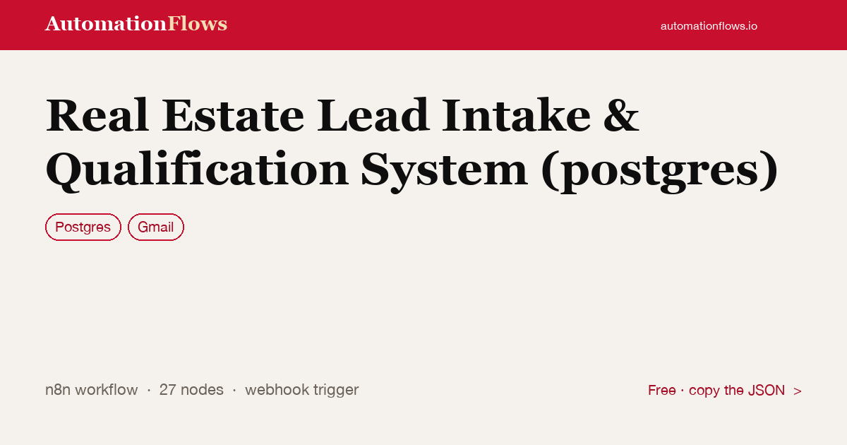 Real Estate Lead Intake & Qualification System (postgres) — n8n workflow card showing Postgres, Gmail integration