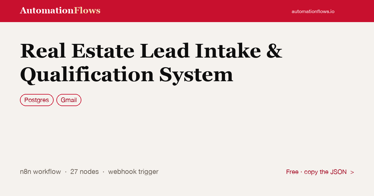 Real Estate Lead Intake & Qualification System — n8n workflow card showing Postgres, Gmail integration