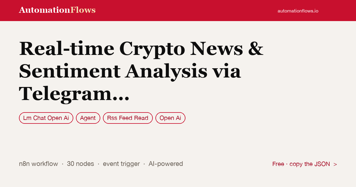 Real-time Crypto News & Sentiment Analysis via Telegram with Gpt-4o — n8n workflow card showing OpenAI Chat, Agent, RSS Feed Read integration