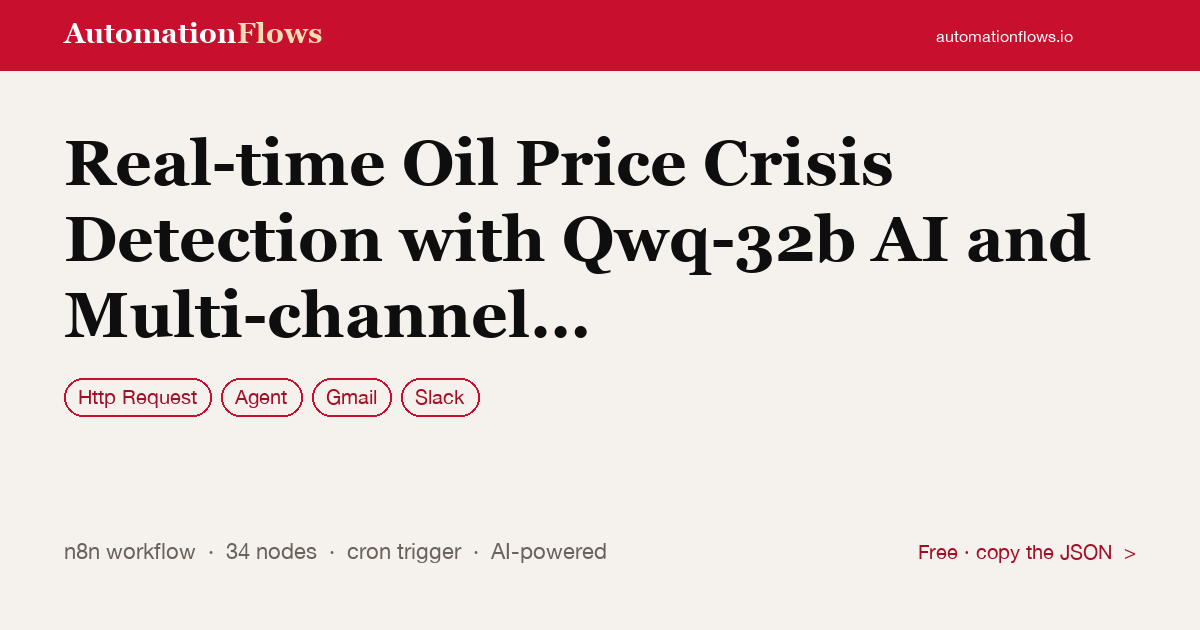 Real-time Oil Price Crisis Detection with Qwq-32b AI and Multi-channel Alerts — n8n workflow card showing HTTP Request, Agent, Gmail integration