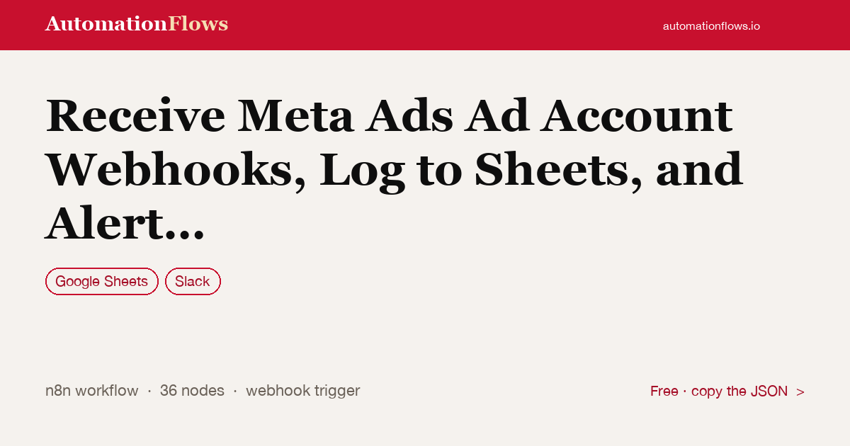 Receive Meta Ads Ad Account Webhooks, Log to Sheets, and Alert in Slack — n8n workflow card showing Google Sheets, Slack integration