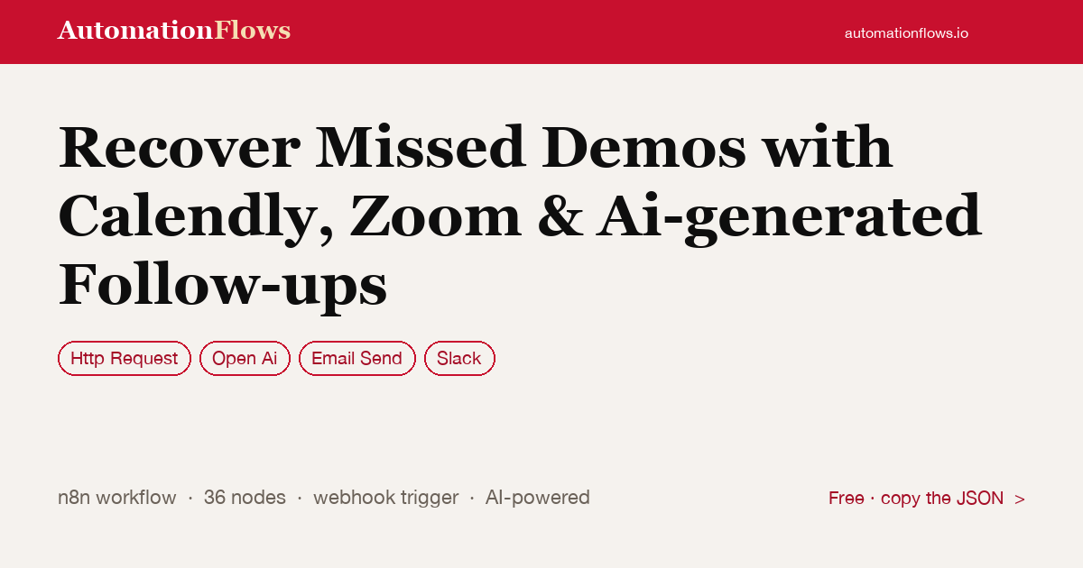 Recover Missed Demos with Calendly, Zoom & Ai-generated Follow-ups — n8n workflow card showing HTTP Request, OpenAI, Email Send integration
