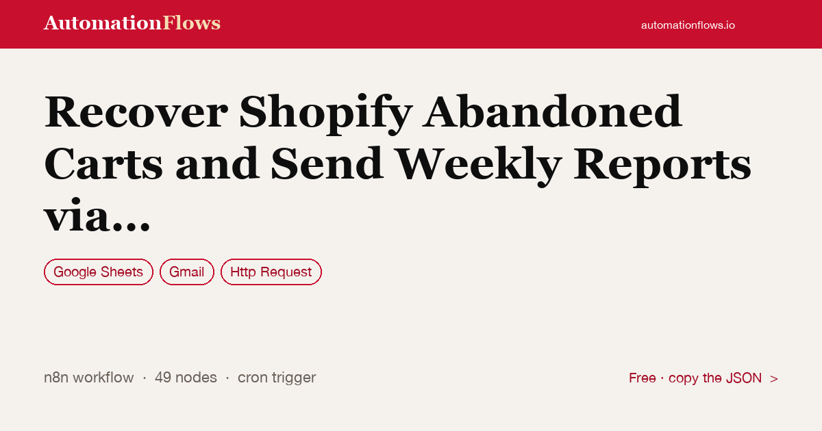 Recover Shopify Abandoned Carts and Send Weekly Reports via Gmail and Sheets — n8n workflow card showing Google Sheets, Gmail, HTTP Request integration