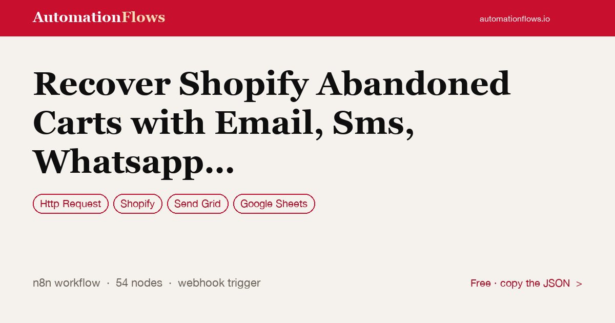 Recover Shopify Abandoned Carts with Email, Sms, Whatsapp & Facebook Retargeting — n8n workflow card showing HTTP Request, Shopify, SendGrid integration