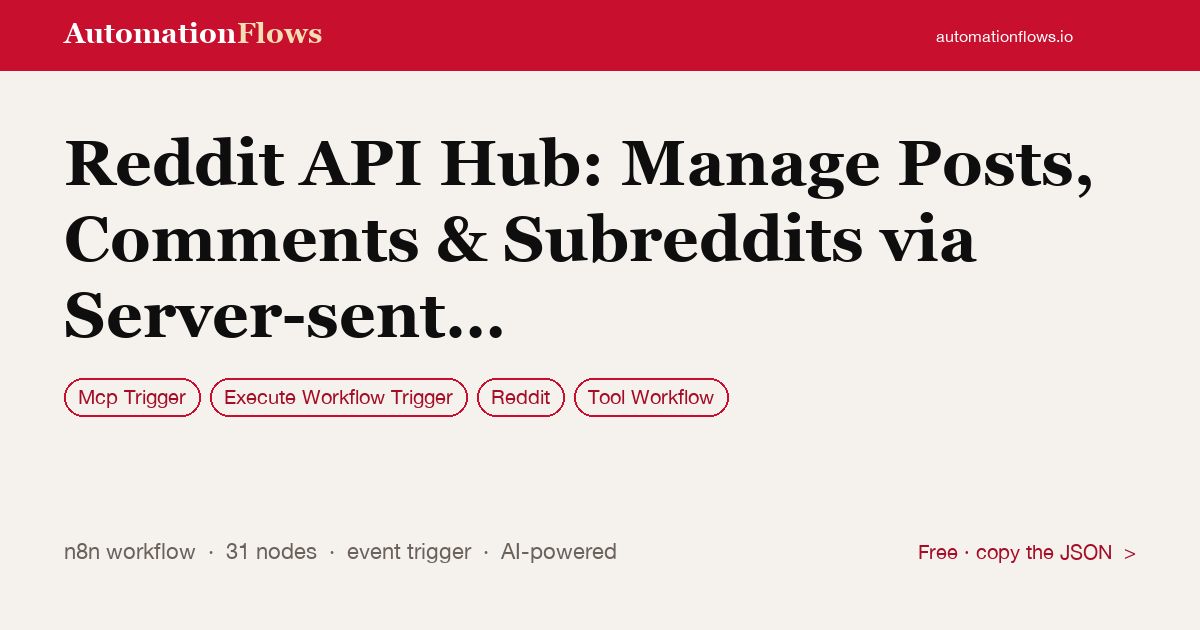 Reddit API Hub: Manage Posts, Comments & Subreddits via Server-sent Events — n8n workflow card showing Mcp Trigger, Execute Workflow Trigger, Reddit integration