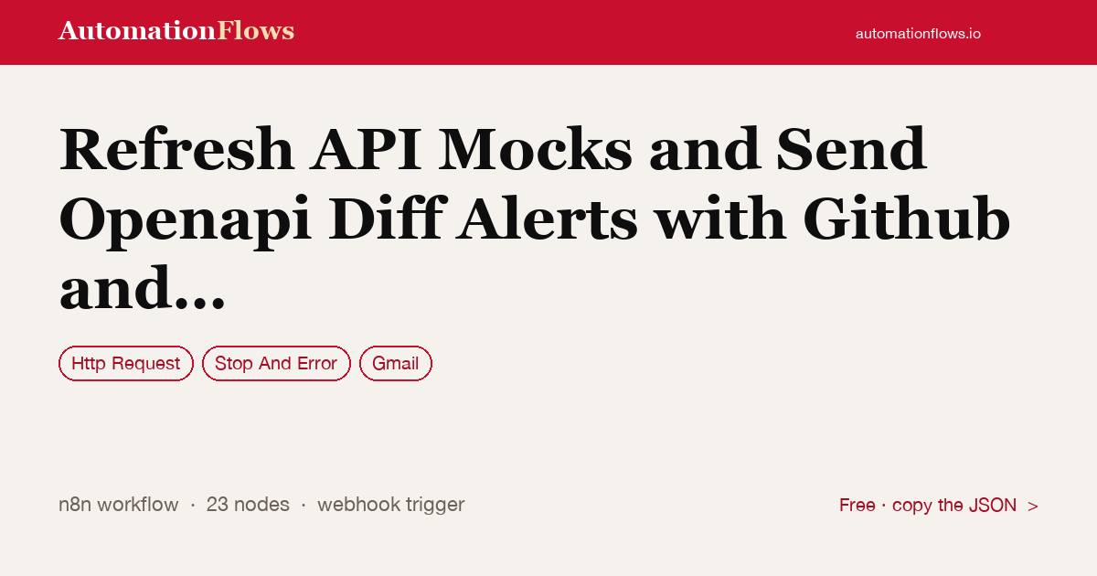 Refresh API Mocks and Send Openapi Diff Alerts with Github and Postman — n8n workflow card showing HTTP Request, Stop And Error, Gmail integration
