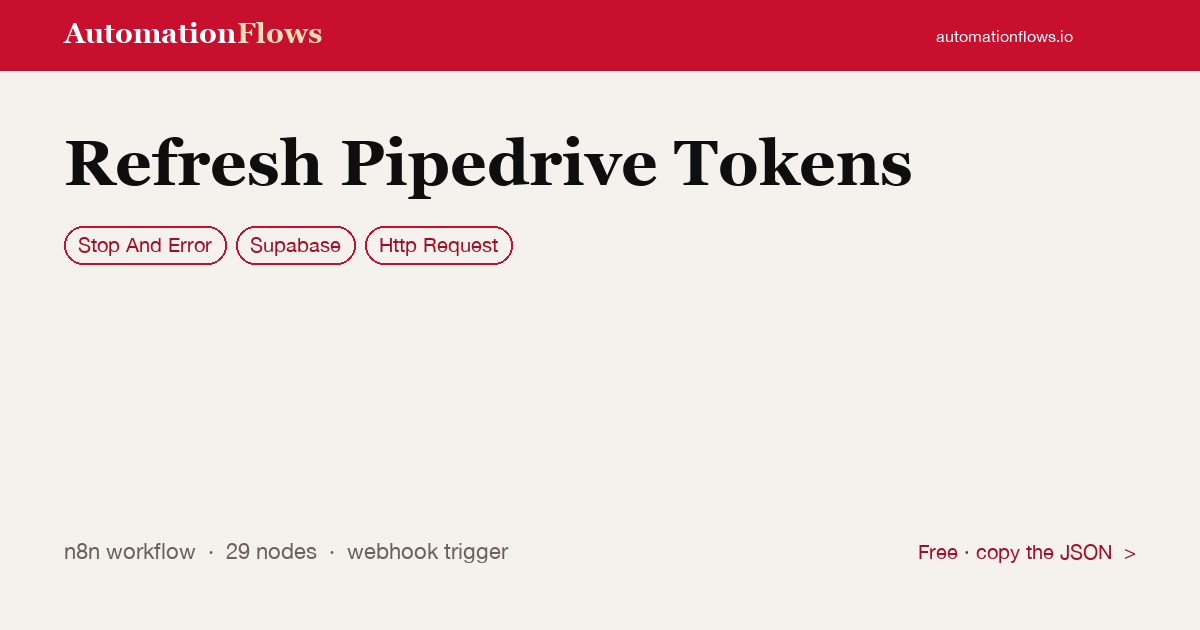 Refresh Pipedrive Tokens — n8n workflow card showing Stop And Error, Supabase, HTTP Request integration